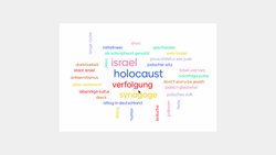 Was das Stichwort »Jude« spontan auslöst, zeigt diese »Wortwolke«. Entstanden in einer Umfrage unter den Teilnehmern des »Studientags Antisemitismus«.